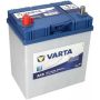 Автомобильный аккумулятор Varta Blue Dynamic 574012068 74А/ч-12V ст EN680 европейские обратная 278x175x190 (уценка: 2021г.)